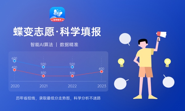 2024经济与贸易类专业就业前景 好找工作吗