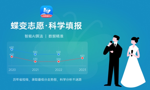 2024法学专业选科要求3+2+1 怎么组合比较好