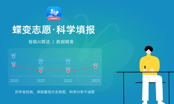 2024冷门但前景火爆的专业有哪些