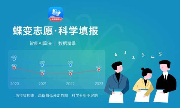 2024河南理工大学王牌专业 哪些专业最好