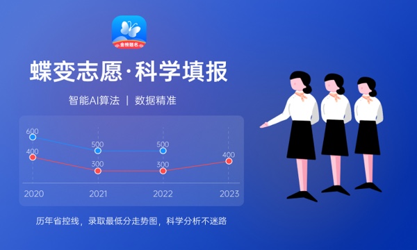 2024女生就业前景最好的十大热门专业