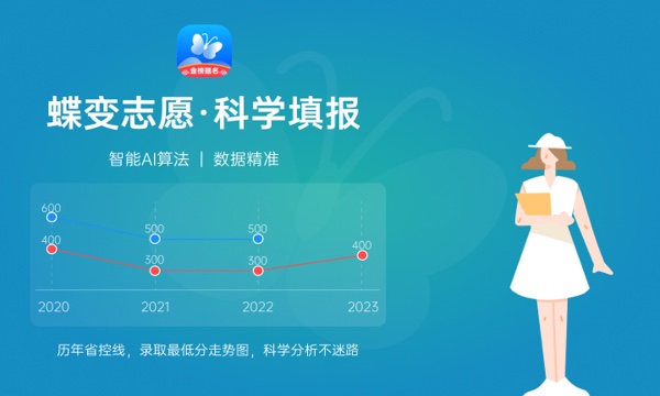 2024家政学专业学什么 就业前景好不好