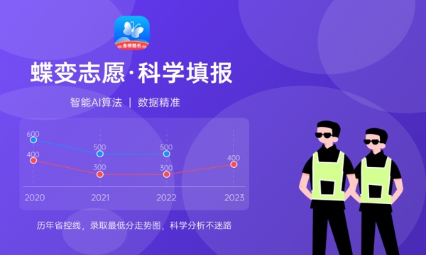 公共管理类包括哪些专业 2024哪些专业前景好