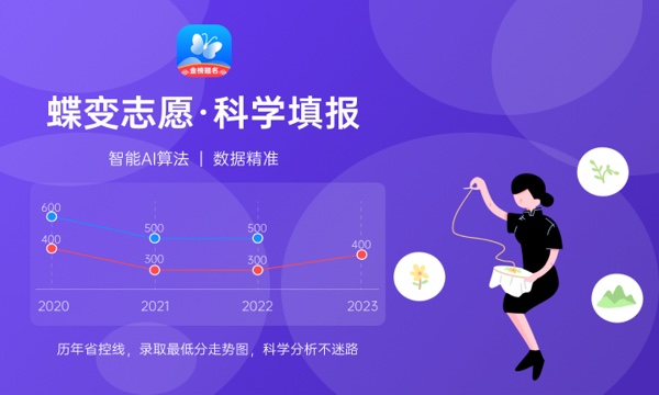 2024年十大热搜专业 热门专业名单