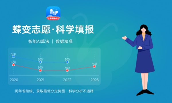 2024文科可以报考的专业和学校有哪些