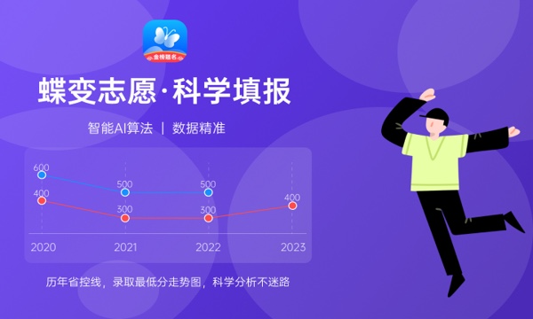 2024十大专业就业前景排名 最赚钱的有哪些