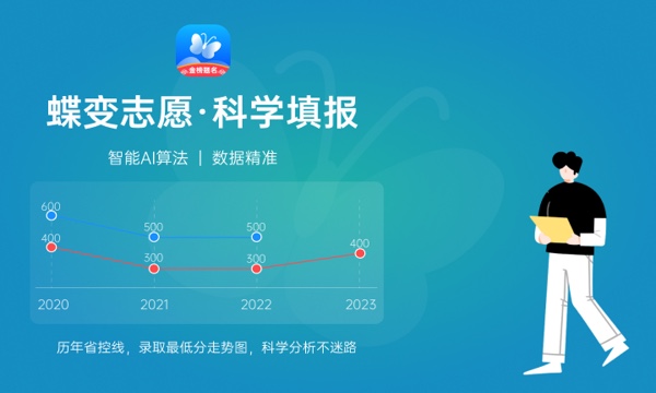 2024金融专业就业前景分析 未来发展怎么样