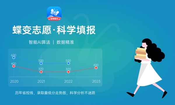 2024女生最吃香的十大专业 什么专业就业前景好