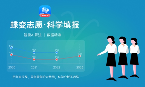 2024金融学专业好找工作吗 工资高不高