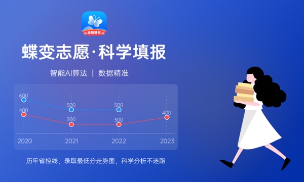 2024市场营销专业有前途吗 有哪些就业岗位