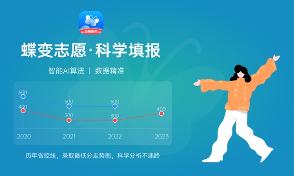 2024女生就业前景最好的十大热门专业 哪些专业最吃香