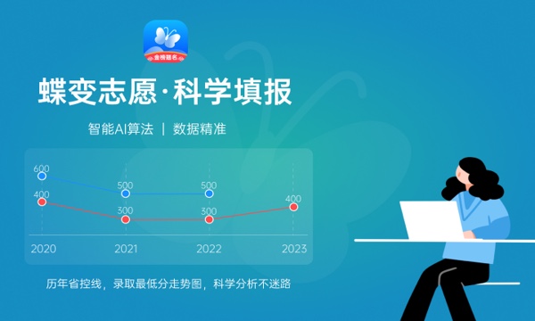 2024计算机科学与技术专业就业方向有哪些