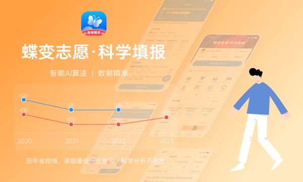 计算机专业好点的二本 2024值得报考的有哪些