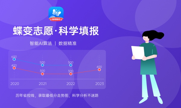 2024山西高考可以填报多少个志愿 多少个专业