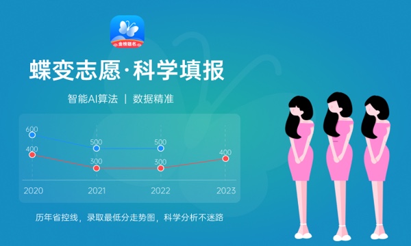 2024大专男生最吃香的十大专业 适合报考的专科专业有哪些