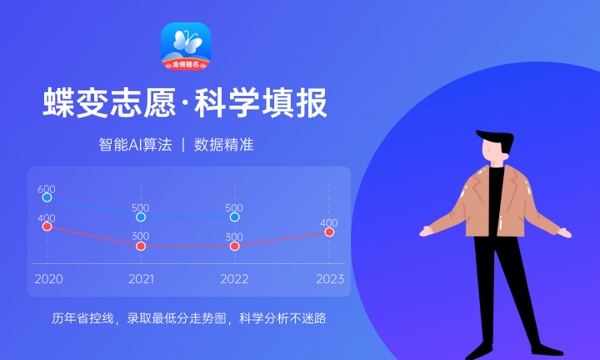 2024理科420分的公办二本大学有哪些 好就业专业推荐