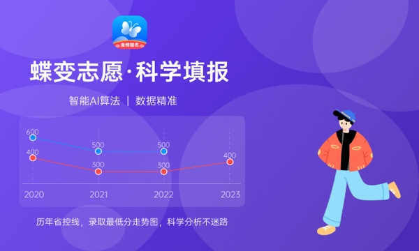 2024河北460分能考上什么大学 哪些专业好就业