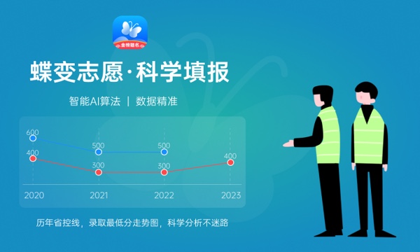 2024目前最好就业的专业 最吃香的有哪些专业