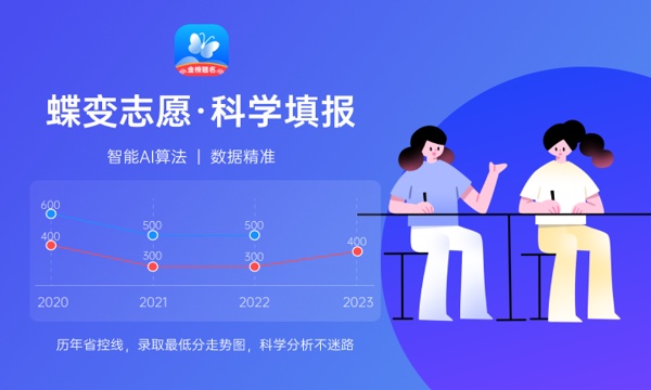 2024女孩考200分上什么学校 学哪些专业好