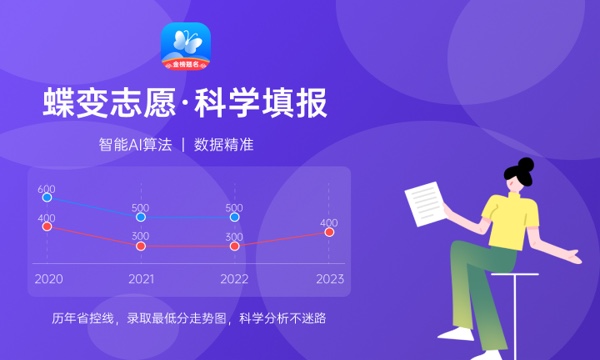 2024最吃香的三个师范专业 什么专业前景好