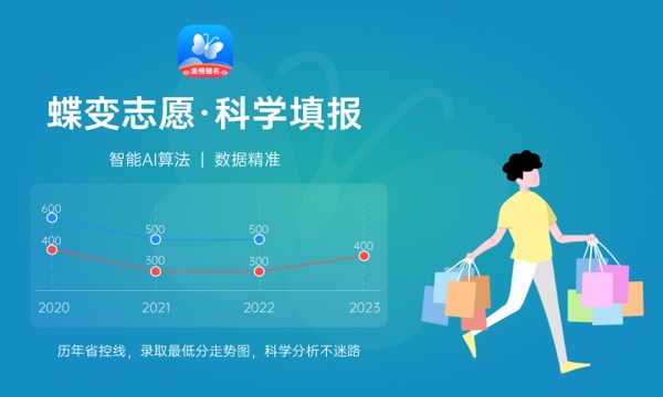 2024音乐学专业大学排名 最顶尖的大学是哪个