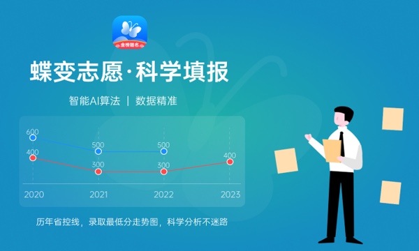 2024师范最吃香的十大专业 什么专业好就业