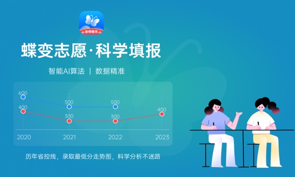 2024女生适合专业15个理科 热门专业有哪些 