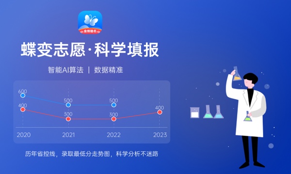 2024高考450一500分的二本师范大学有哪些 可选专业