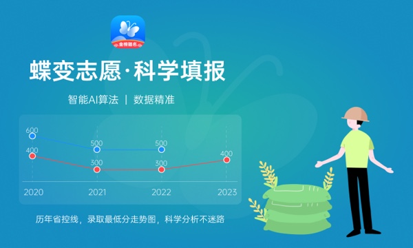 2024高考填志愿时一个大学可以填几个专业