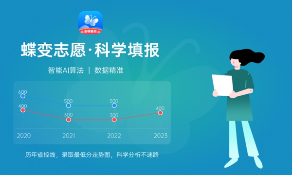 2024山西公认最好的二本理工大学 最新理工院校排名