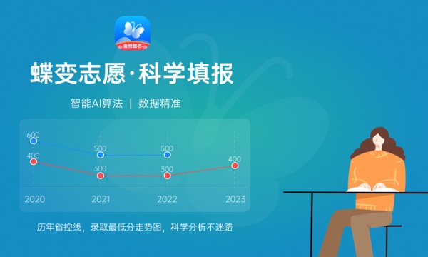 2024什么专业就业前景好 选哪些专业吃香