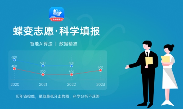 2024甘肃公认最好的二本医药大学 最新医学院校排名