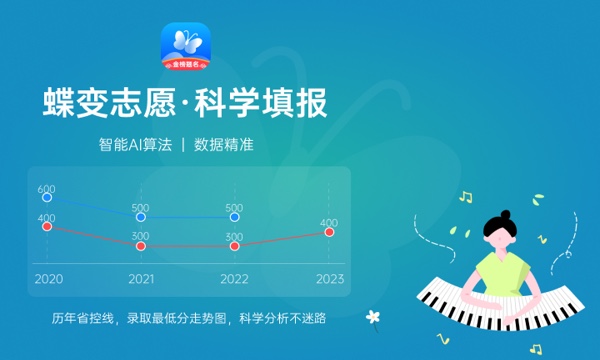 2024河北最好的5所大专学校 哪些院校值得报考