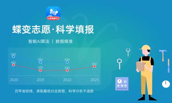 2024年420分的公办二本大学名单 能考哪些学校