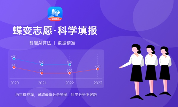 2024会计专业好的二本学校有什么 哪些院校最牛