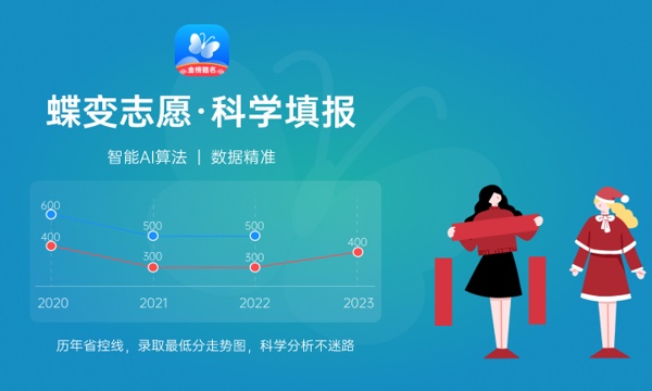 2024年录取分数在550分左右的重点大学有哪些