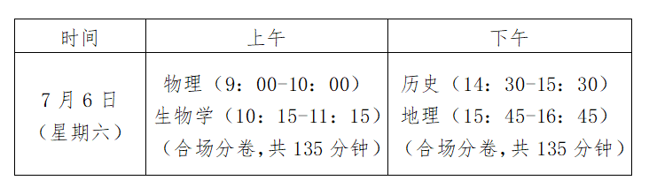 貴州2024年7月高中學業水平合格性考試時間 幾月幾號