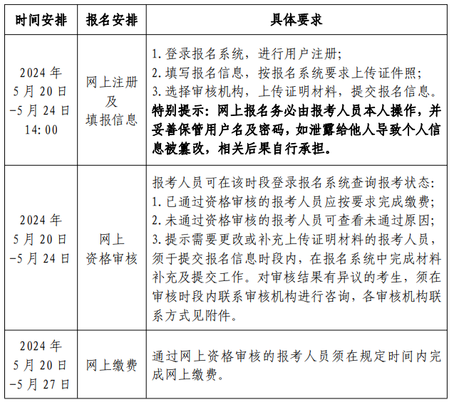 2024年北京初级注册安全工程师报名时间 具体几月几号