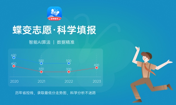 2024重庆有哪些大学 完整版最新名单