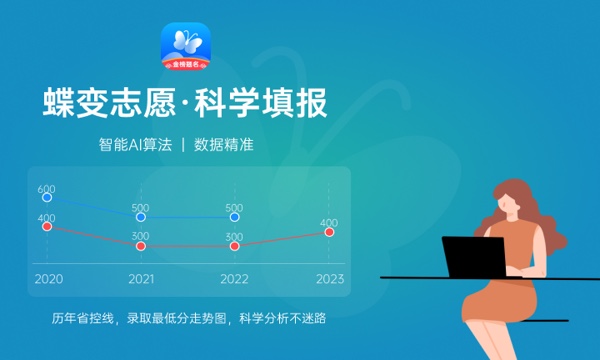 2024广东实力最强的二本大学 哪些二本院校值得上