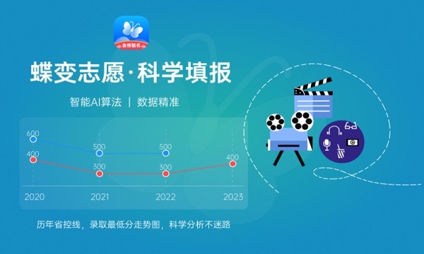 2024高考450分-500分左右适合报公办二本大学