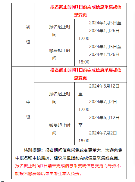 安徽2024中级会计报名时间及入口 在哪报考