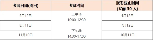 2024心理咨询证书报考条件及报考时间