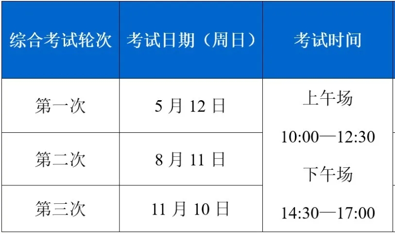 2024年心理咨询师报名官网入口在哪