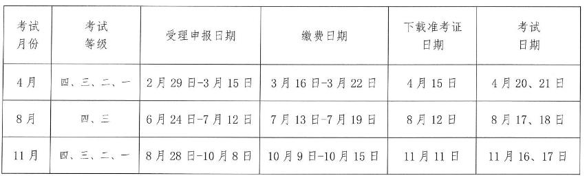 上海2024年人力资源管理师考试时间安排