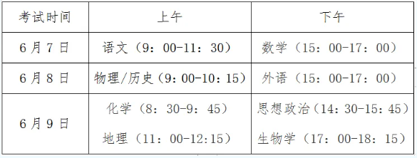 2024吉林高考使用什么卷 全国卷还是自主命题