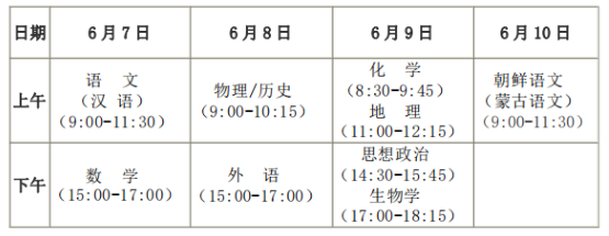 2024黑龙江高考使用什么卷 全国卷还是自主命题