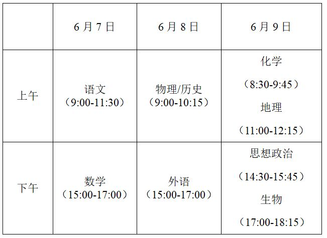 2024江蘇高考使用什么卷 全國卷還是自主命題