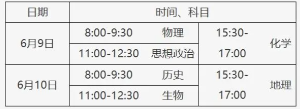 2024年北京高考是全国卷吗 考试科目如何设置