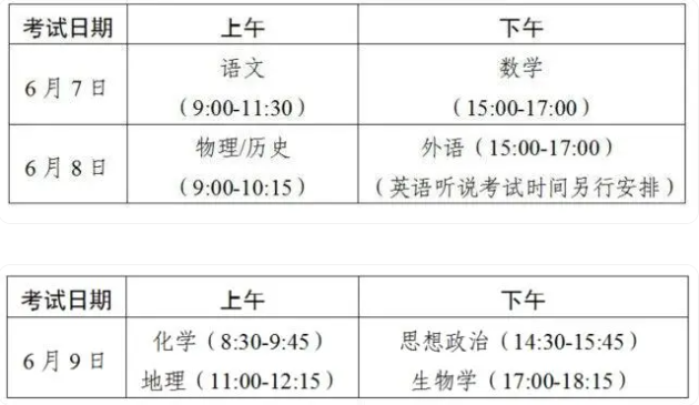 2024年广东高考是全国卷还是自主命题